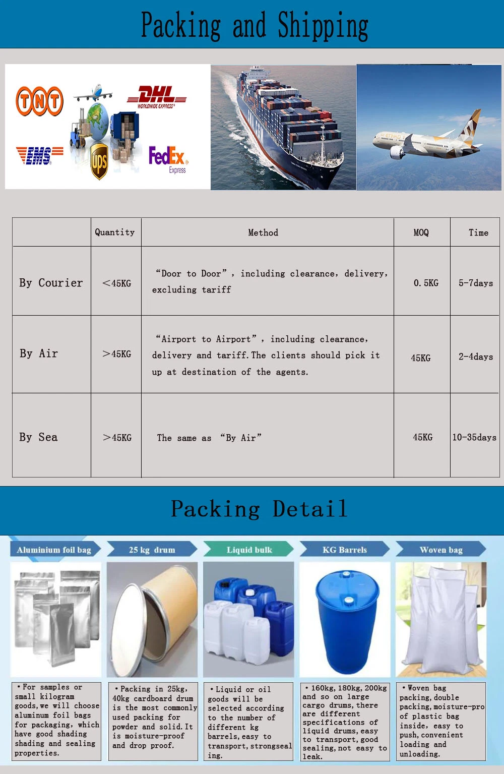 Pharmaceutical Intermediate Gibberellins Gas CAS 77-06-5 Agricultural Grade Gibberellic Acid